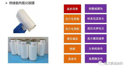 航天級(jí)氮化硼材料白石墨烯 開(kāi)啟手機(jī)快充新時(shí)代，賦能教育模型與教具創(chuàng)新